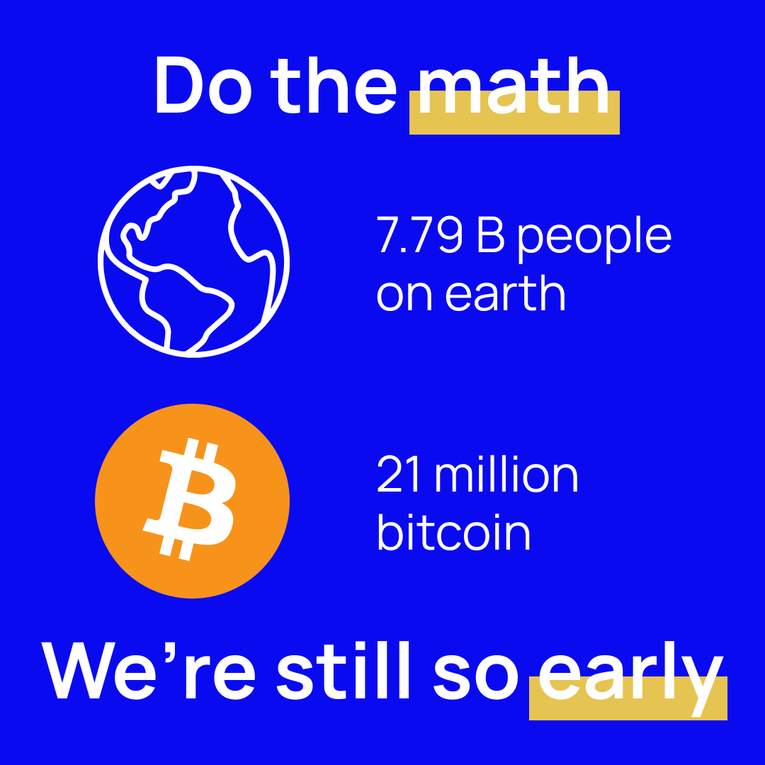 7.79 billion people on earth 🌎 21 million bitcoin to ever exist That is  0.00269 BTC per person if divided equally. We are still early.