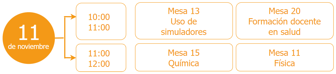 diteunam's tweet photo. Invitamos a la comunidad #educatic2021 a seguir interactuando en las mesas virtuales de diálogo. Más información y acceso en: https://t.co/mrZCXweVfT https://t.co/7KudiUX5m0