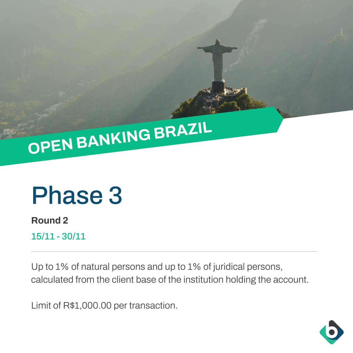 Next week round two of the third phase of #OpenBanking Brazil is set to start. 🇧🇷
Read more about phase 3 of Open Banking Brazil here [content in Portuguese] -> lnkd.in/e8TVtPFU