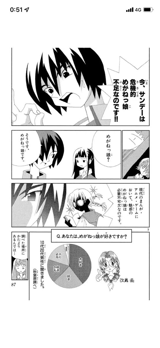 今のサンデーはメガネ率どうなんだろう? 
