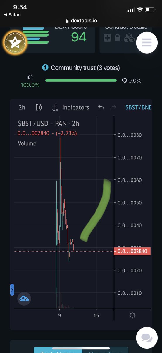 lowkeyfr's tweet photo. Checking out the dip on #BabySanta they just made it to coinmarketcap with almost $600,000 in liquidity @BabySantaBSC https://t.co/dTOUKcLb0r https://t.co/2nZ9qb6Lxi