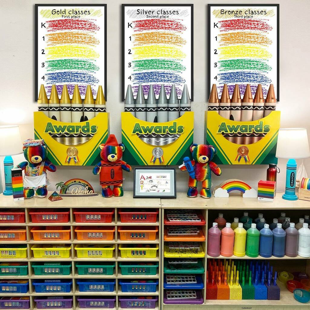 Elementaryarts's tweet photo. Hall of fame has been updated and we are ready to pass out these new crayon awards! #trophy #classroomrewards #postivereinforcement https://t.co/SpD8Fu7Sfy Hall of fame has been updated and we are ready to pass out these new crayon awards! #trophy #classroomrewards #postiverein… https://t.co/HEMLT3osw7