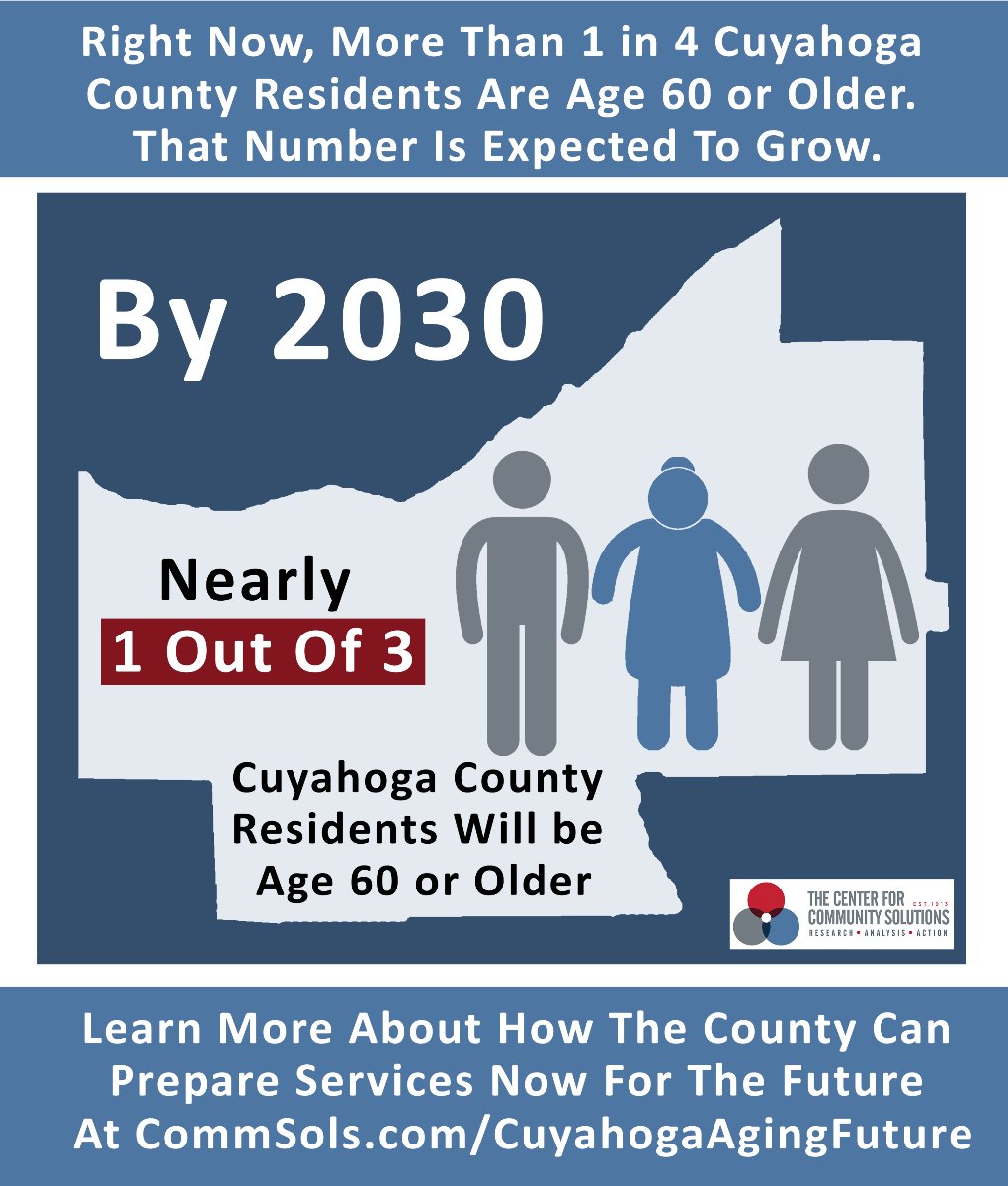 CommunitySols's tweet photo. MORE THAN 25 PERCENT of @CuyahogaCounty residents are adults age 60 and older. How is the county meeting their needs? Our @WillTarter is looking at that in this #aging piece https://t.co/ctNBMv9eYk https://t.co/tonMqJpXuz