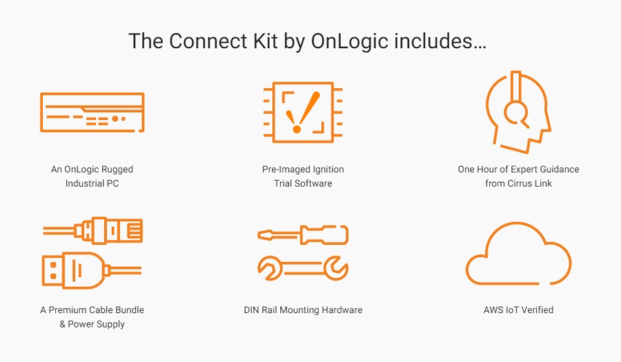 OnLogic's tweet image. Thank you for joining us for #OnLogicLive. We hope you enjoyed our conversation with Arlen Nipper from @CirrusLink. For more information about how to start your #DigitalTransformation, visit onlogic.com/connect. @InductiveAuto