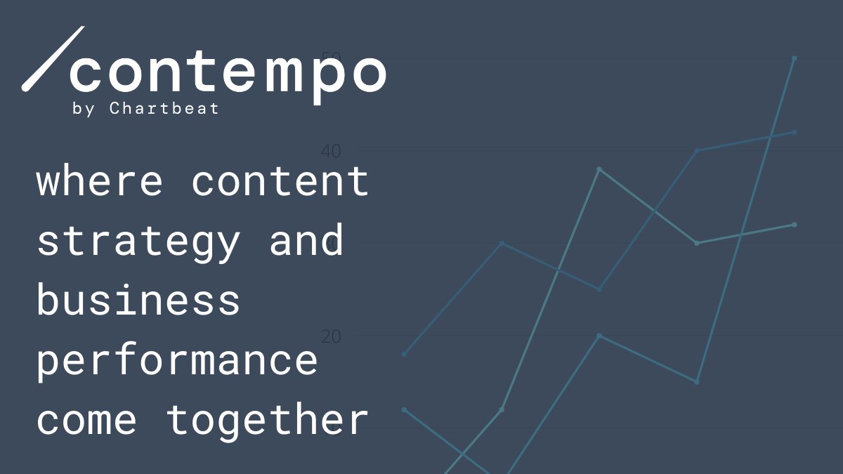trycontempo's tweet photo. Content planning, management and measurement made simple. 

Sign up for your free trial today at https://t.co/YpV38rJZPJ https://t.co/3VUyh6E0rw
