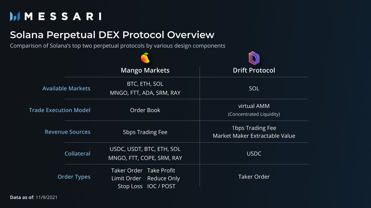 Thread by @Saypien_ on Thread Reader App – Thread Reader App