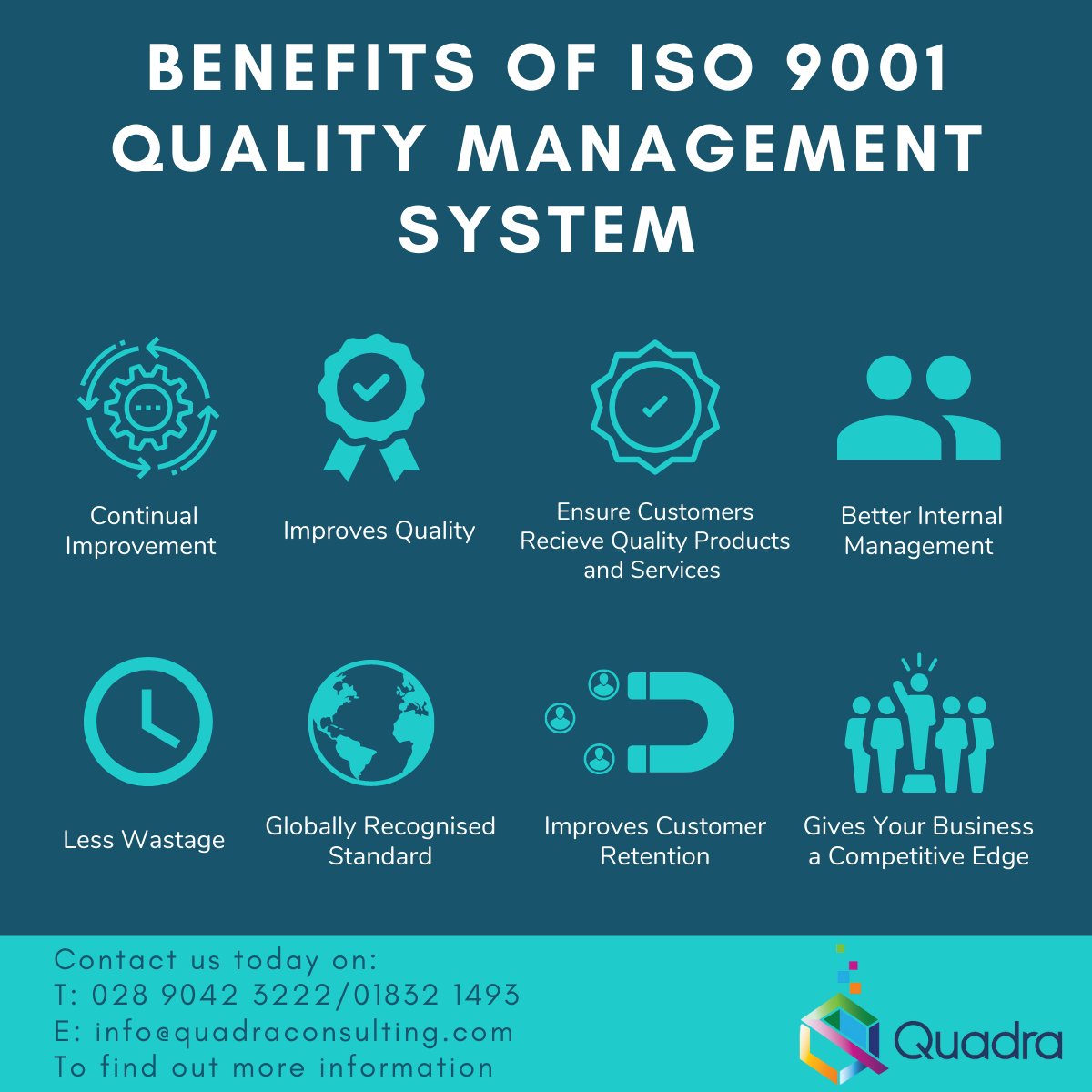 Has your business considered implementing #ISO9001? If not, why not? 🤷‍♀️

Over 1 million organisations are certified to ISO 9001. (Source: ISO) We have outlined a few of the benefits of implementing ISO 9001 within your organisation below.

#ISO9001 #QMS #ISO #ManagementSystems