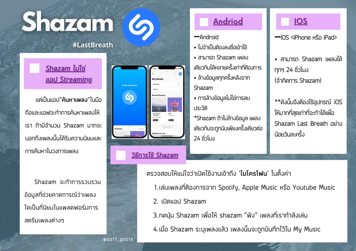 GOT7_Quote's tweet photo. 📊เป้าหมายใน 48 ชั่วโมง

• Spotify 400K สตรีม
• iTunes #1 ใน 30 ประเทศ
• Shazam 5K

**หากใครมีกำลังอยากให้กดซื้อเพลงใน iTunes เองเพื่อเปิดการดันชาร์ตบิลบอร์ดด้วย☺️ 19 บาทเท่านั้น

#LastBreathOutToday
LAST BREATH OUT TODAY 

#LastBreath #LastBreath_MarkTuan 
#MarkTuan @marktuan https://t.co/h4A1VHnwnE
