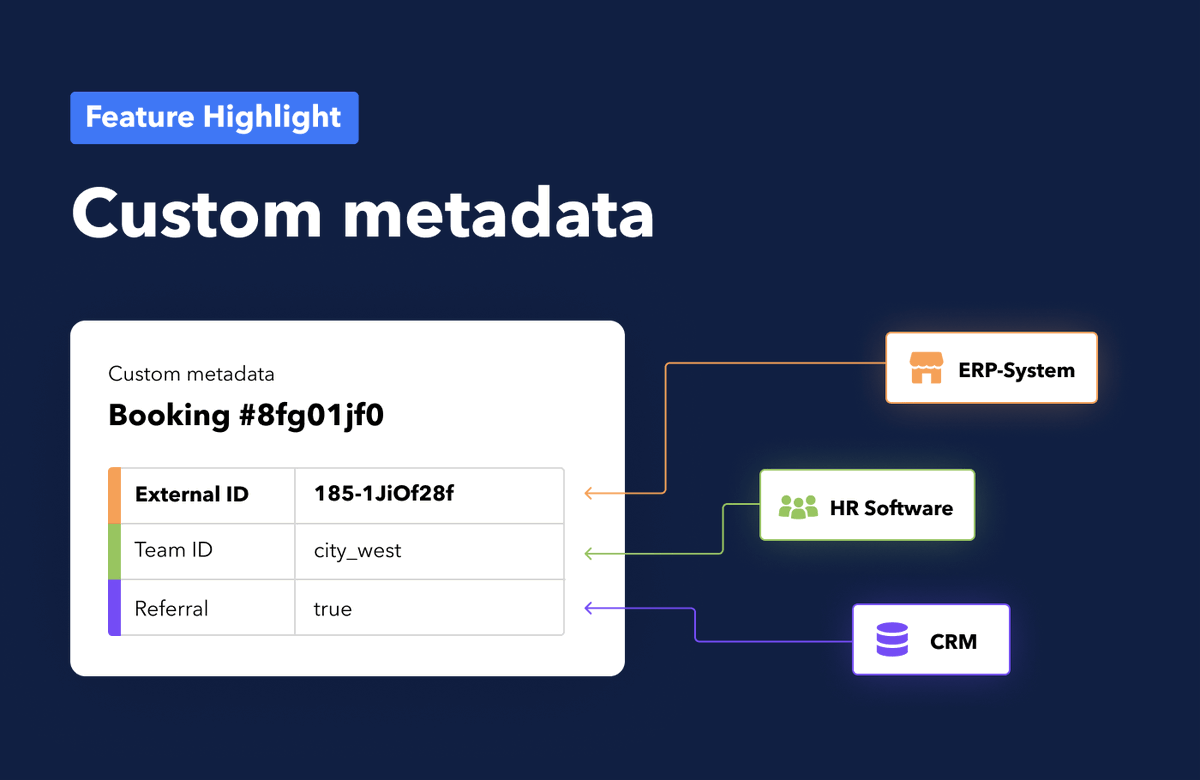 Custom metadata in M-TOOLS allows you to easily keep track of bookings, customers and drivers across all systems. Want to learn more? Check our our latest feature highlight blog article here: m-tribes.com/blog/feature-h…

#delivery #metadata #mtools #developerfriendly #saas