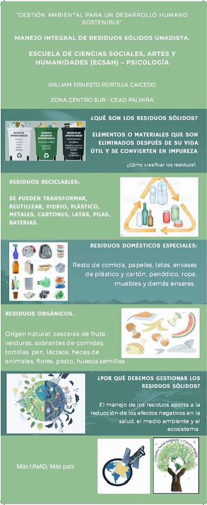 William E. Portilla Caicedo tweet media
