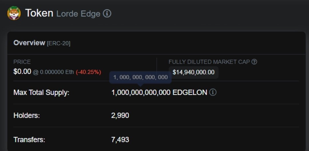 RodSoCold's tweet photo. 🚨 3000 holders incoming for #EDGELON 😱

Join their call tonight on Telegram: https://t.co/lHmz3WVDj1 for updates on Listings, Game, Overall progress and more ✅

@EDGELONtoken to the moon 🚀

#ETH #altcoin #100xgem #HODL https://t.co/wBVr44m914