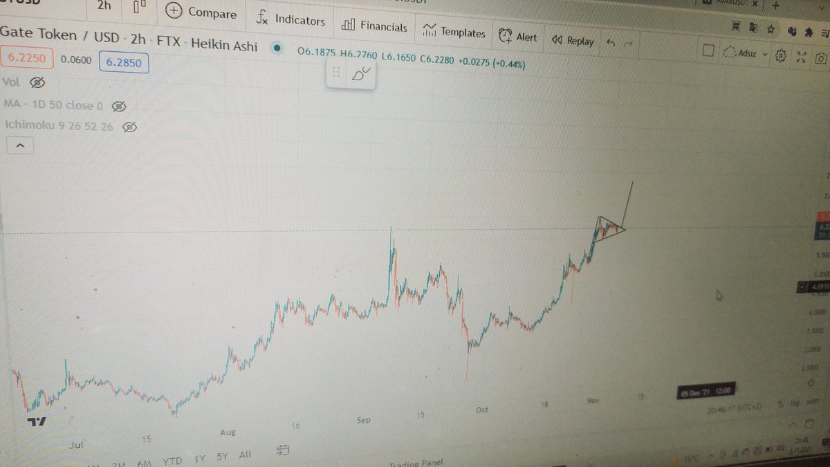 BORSAIZINDE's tweet photo. #Gateio #GT #Gatecoin 
7 günde %31 kazanç 🔥

Gate referansım: 7991105 https://t.co/aEDtlhsAGa