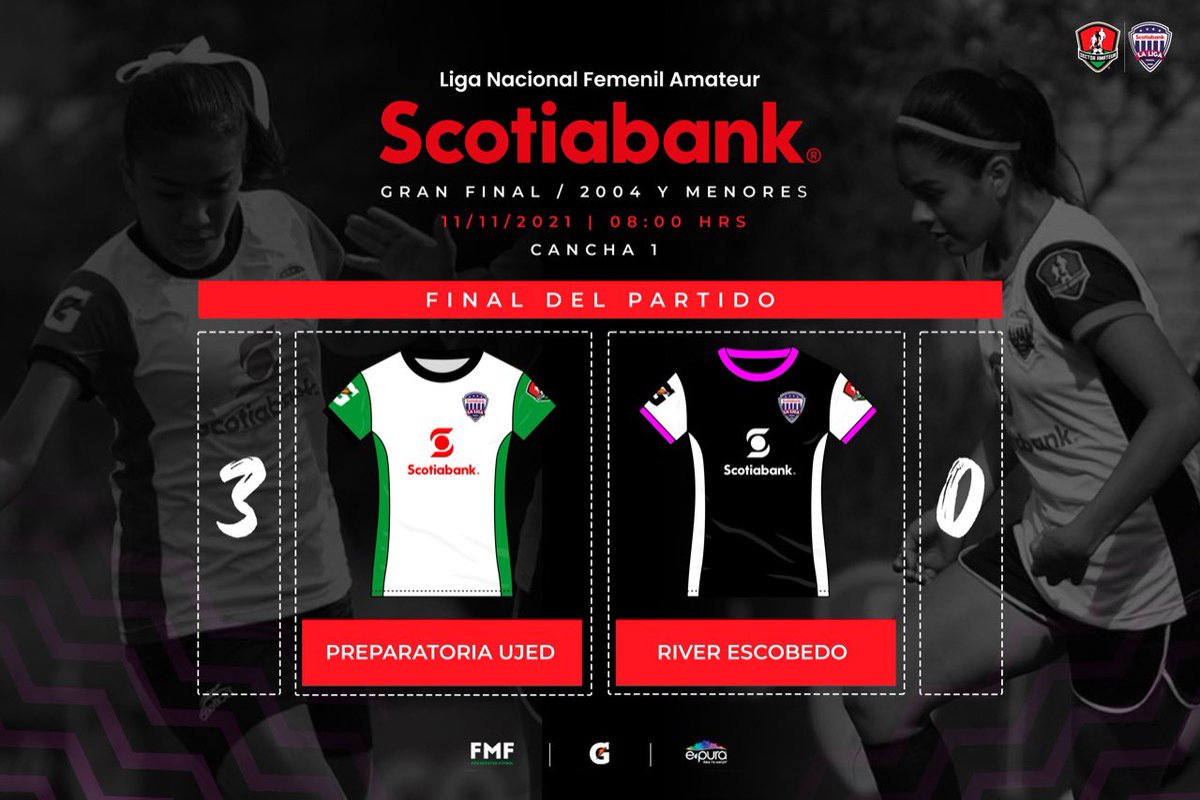 SectorAmateur's tweet photo. #LNFAS | Tenemos campeonas de la Fase Nacional categoría 2️⃣0️⃣0️⃣4️⃣ y menores 🤩 👏🏻.

#ElComienzoDeTuHistoria #FMFPorNuestroFútbol 
@ScotiabankMX @ScotiabankFC @gatorademex @epuraoficial https://t.co/TgJGQAWq6D