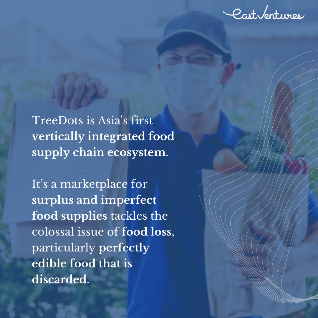 East Ventures tweet media