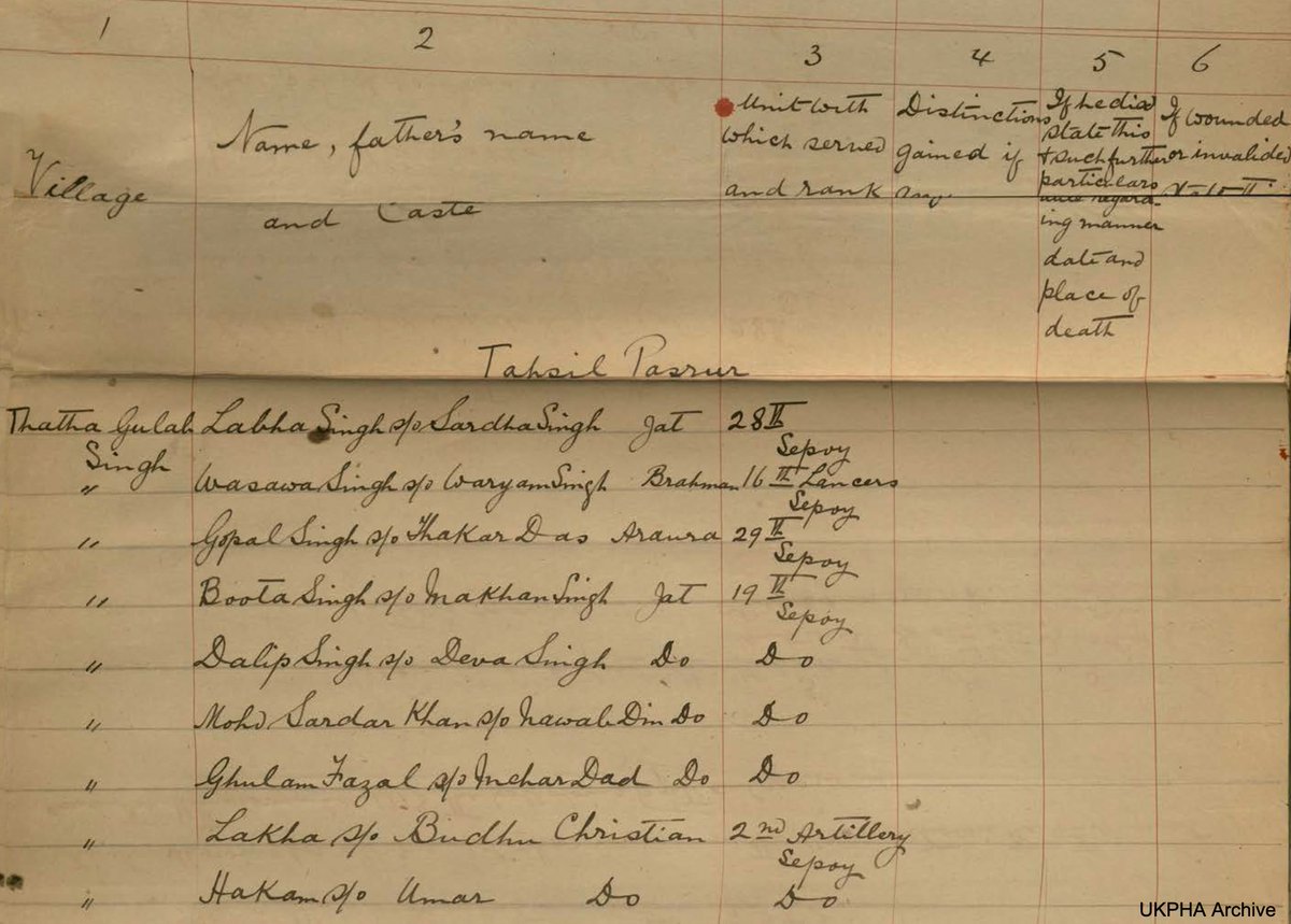 bbcworldservice's tweet photo. Records of over 300,000 WW1 troops from Punjab which hadn't been seen for almost a century, have been uploaded online for the first time.

The historian behind it says it's reuniting families with their ancestors - including his own great-uncle ➡️ https://t.co/QaKuDM317N https://t.co/58edgQBxjK