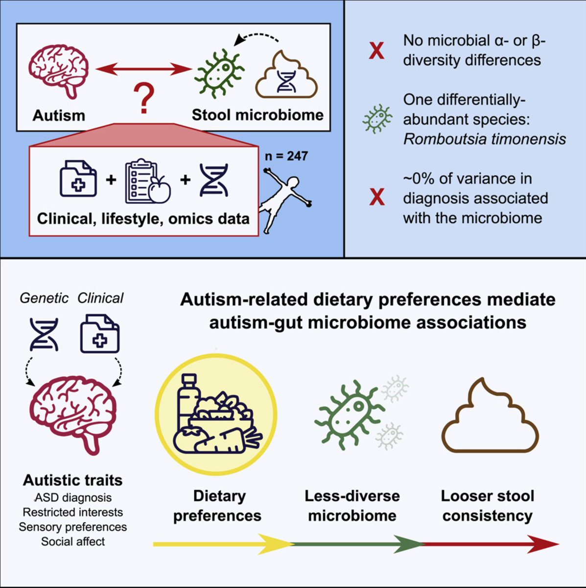 Kevin Mitchell tweet media