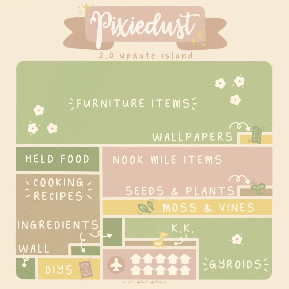 _sunfloweralice's tweet photo. ✨ 2.0 TI TRIP GIVEAWAY ✨

win a 15 minute trip on an updated treasure island with all of the 2.0 update items and recipes 

✨ FOLLOW @_sunfloweralice and @NeverlandTI 
✨ RT and LIKE
✨ TAG A FRIEND (OR ME)

this ends on 15/11 @ 18:30 (GMT) https://t.co/A5YglRyX8q