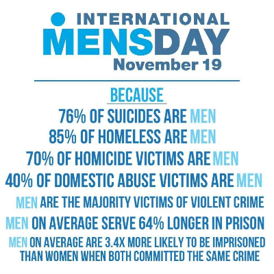 HMPPS_DandI's tweet photo. #Internationalmensday within @HMPPS is promoting the alliance and better relations between men &amp; women. Having an equal &amp; #diverse workforce brings experience, knowledge and positive role models for the people in our care. @UKMensDay https://t.co/JYjrHru7he