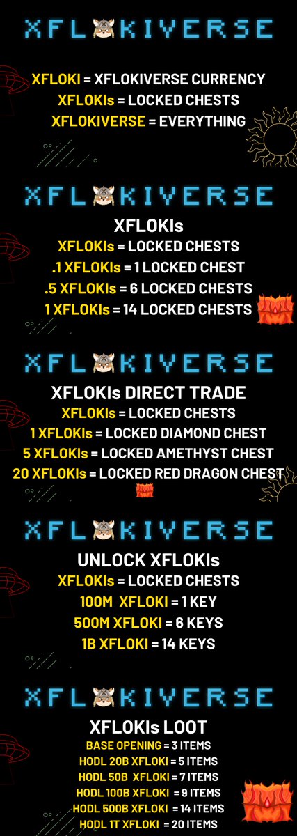 XFLOKICOIN's tweet photo. THE #XFLOKIVERSE IS ALWAYS EXPANDING AND GROWING

HERE IS AN OVERVIEW OF #XFLOKIs AND WHY IT'S IMPORTANT TO STACK THEM AND #HODL $XFLOKI

EVERYTHING IS CONNECTED LIKE #XRP 

ALPHA SOON! 🚀🚀

#XRPARMY #XRPCOMMUNITY https://t.co/HsL7uek2h0