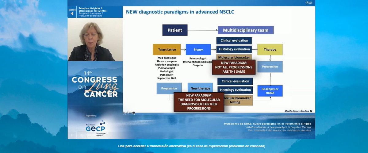 Grupo Español de Cáncer de Pulmón tweet media