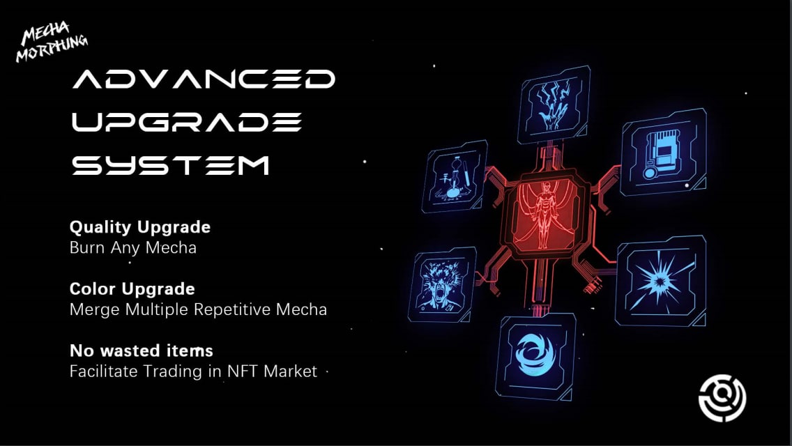 Mecha_Morphing's tweet photo. One of the amazing features of the Mecha Morphing metaverse is its advanced upgrade system🤯
Check out the details below 👇

#NFTs #Crypto #PlayToEarn #BlockchainGame #GameFi  #Metaverse https://t.co/AsrOUxqtzz