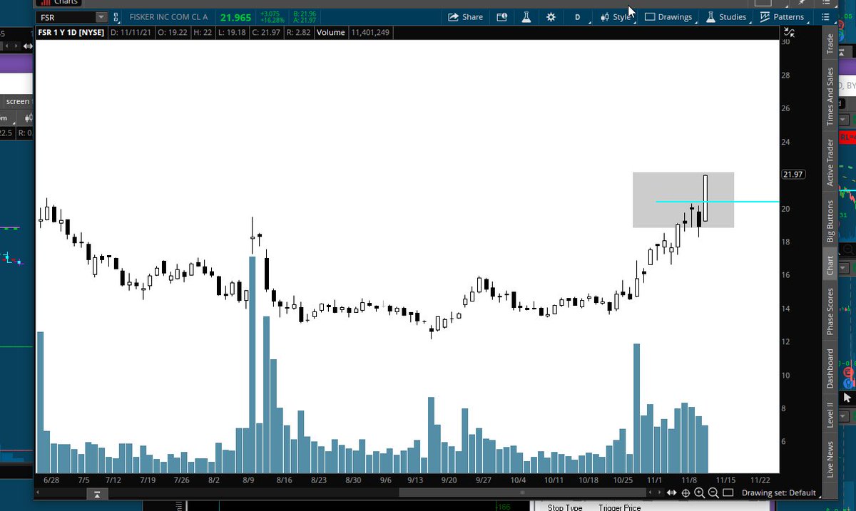 Apex_8Bit's tweet image. $FSR
nice breakout, looks like it might be the start of a run