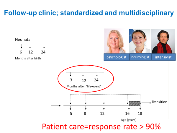 pediRES-Q tweet media