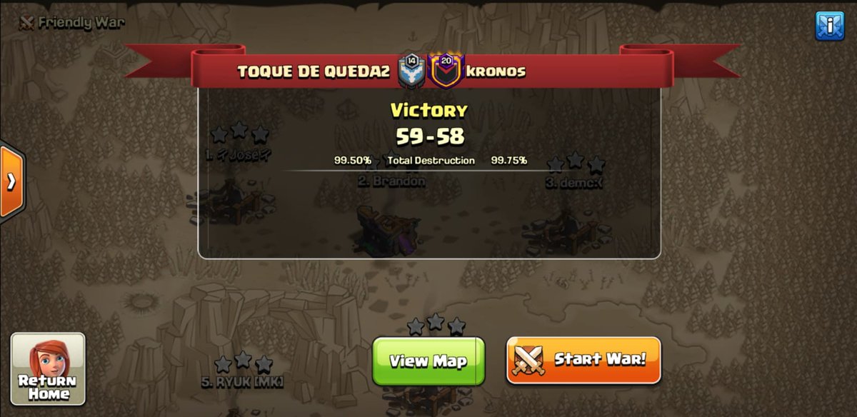 Toque De Queda 🐺 tweet media