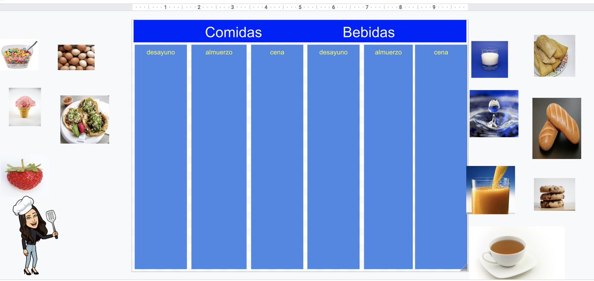 technologylaura's tweet photo. I am excited to try @GoogleForEdu #GoogleDrawings today with students!

It's an easy way for students to drag vocabulary into certain categories! #edtech #education https://t.co/TCkG5s3aza