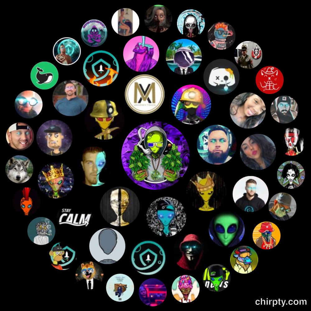 #MyCircle #CryptoCore #xMooneyToken #NFT_Pumps #Safemoon I love my circle fam ✊🏽✊🏽🙏🏽🙏🏽🙌🏽🙌🏽✨✨