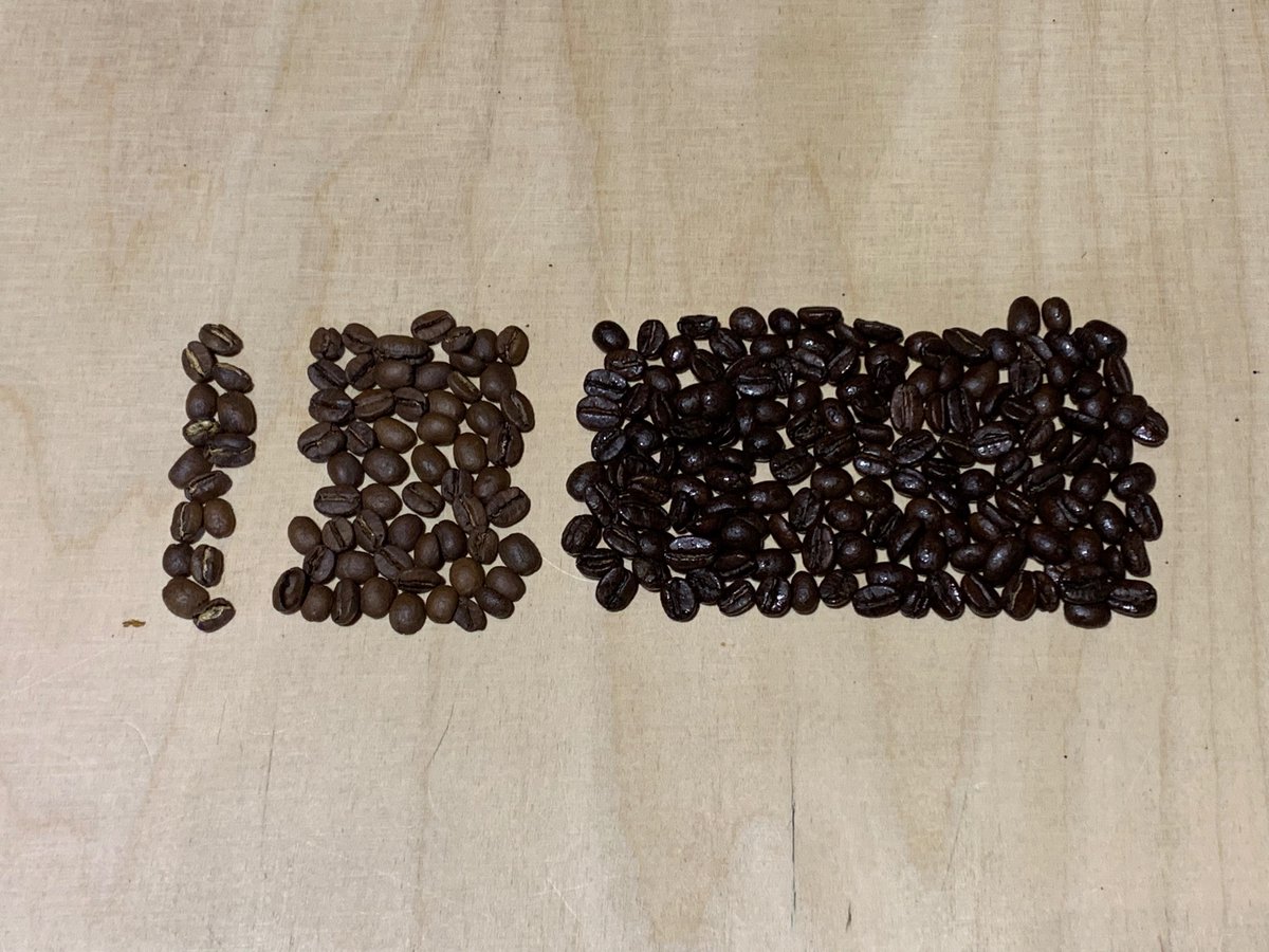 amuukkonen's tweet photo. Sain kutsun puhumaan kauppakamaripäiville Lehmus Roasterysta. Ajattelin että näinä aikoina peruspresejä kaikki ovat nähneet varmaan riittämiin, joten yritin rakennella esityksen kahvipapujen varaan. Ohessa muutama kuva. Kiitos kuulijoille! #kauppakamaripäivät https://t.co/assAJAOWTH