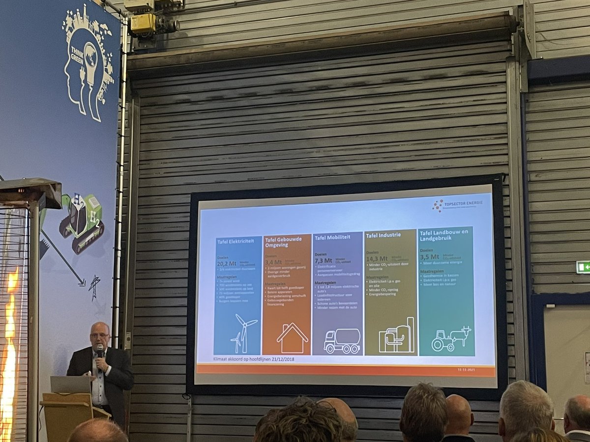 MarcoSteek's tweet photo. Lancering van @DelftEm, innovatiecentrum Energie en Mobiliteit in @GemeenteDelft, een prachtige werkplaats voor kennisontwikkeling om de energietransitie handen en voeten te geven ! Ook onderdeel van #EnergieSwitch. https://t.co/PUdczSVIXP