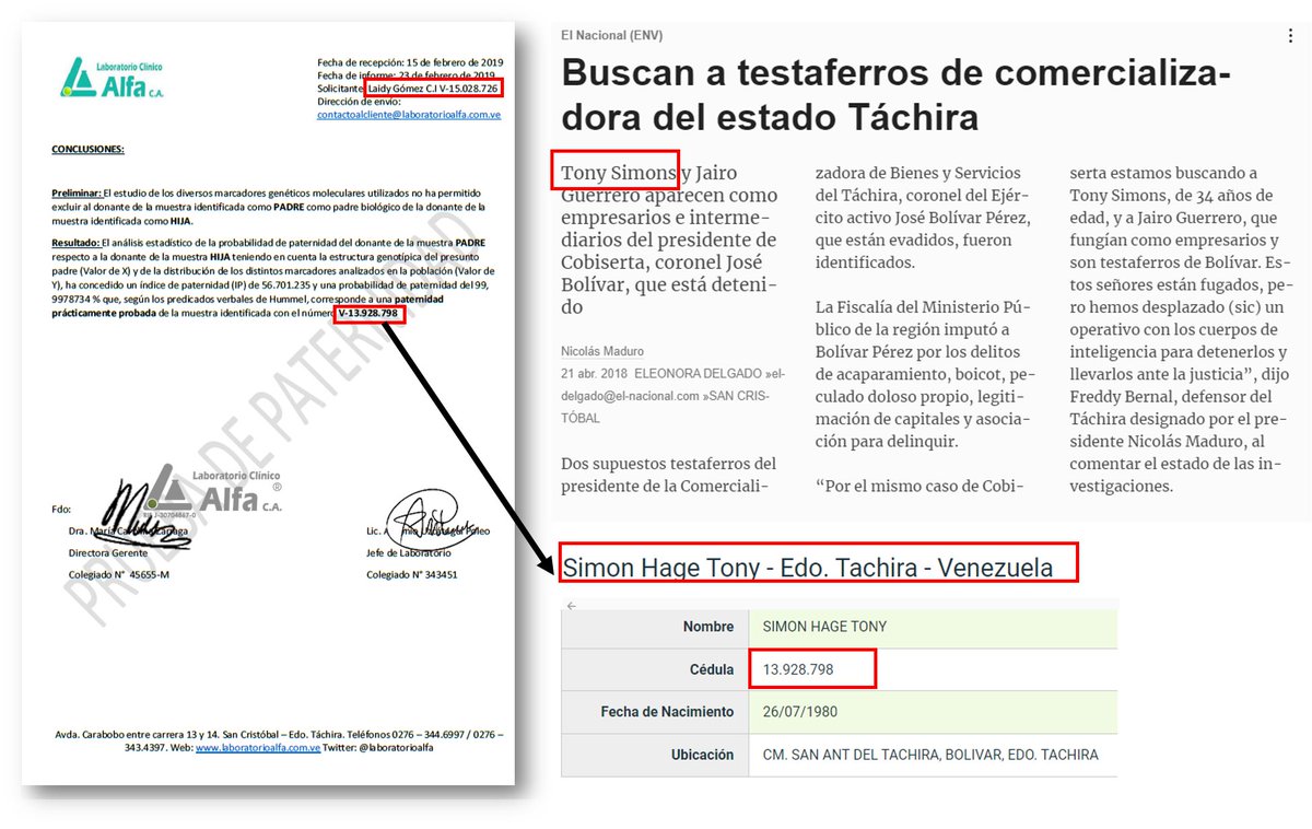 AnastasiaPardo's tweet photo. @L70OZ Te voy a decir la razón. El papá de la hija de Laidy Gómez es Tony Simons,testaferro de Vielma Mora. Laidy no investigó la corrupción de Vielma porque era echarle paja a su propio marido. Votar por Laidy es como votar por Nicolás Maduro. Tachira merece algo mejor que esta Ladrona https://t.co/BmYfisWWf9