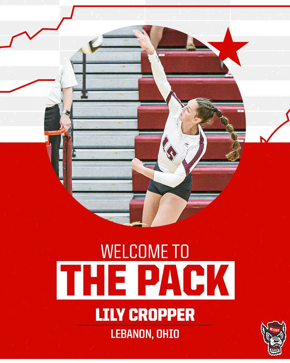 cropper_lily's tweet photo. Thank you God for this opportunity. Thank you to my parents and all of my coaches that have helped me get to this point. I am so blessed &amp; very grateful to be able to play for a great school, program, &amp; community. I’ll see you in January, Wolfpack Nation!!! #gopack ❤️🐺 https://t.co/wEnlZKLMx7