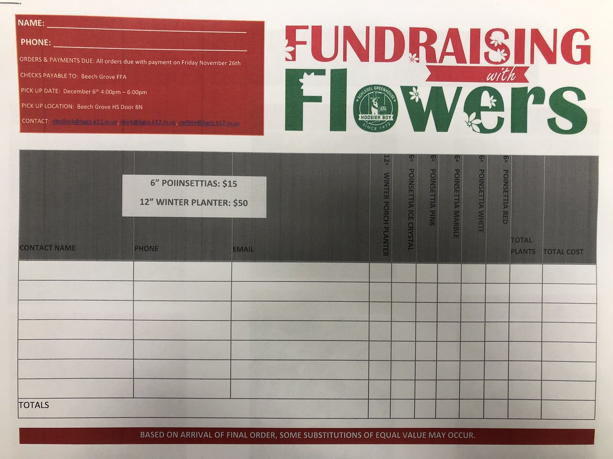 BeechGroveFFA's tweet photo. https://t.co/yyONjZFiVl