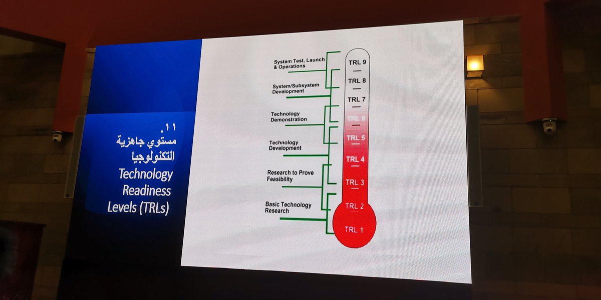 UNDPEgypt's tweet photo. Dr. Gaber of https://t.co/gI6diqwPqK, presents very helpful #Bioeconomic emerging areas for Egypt and region to start businesses and grow during day1 of #ClimathonCairo. #COP26 #YLP #inno4dev @NahdetMahrousa @youthinkgreenEG @aucventurelab https://t.co/Uqhmd2si9X