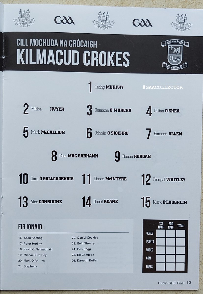 2013 <a href="/KCrokesGAAClub/">Kilmacud Crokes GAA</a> and <a href="/Bodengaa/">Ballyboden St Endas</a> minor teams.  #gaacollector