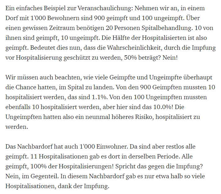Warum der Anteil Geimpfter unter Hospitalisierten irreführend sein kann, wenn es um Wirksamkeit der Impfung geht: 2/3