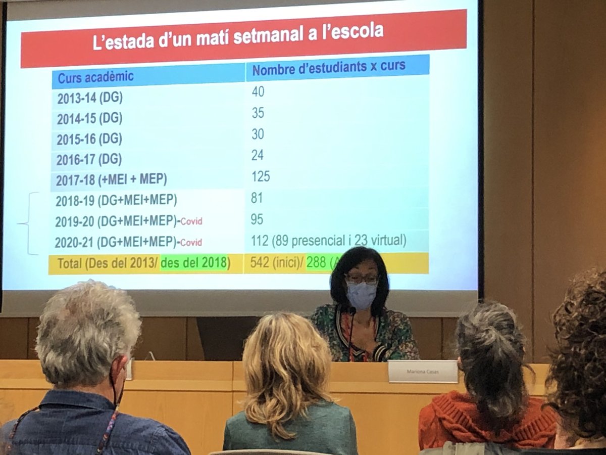 Mariona Casas, responsable del projecte ARMIF, presenta els resultats de la recerca “La mentoria i la identitat docent emergent als graus de mestre” als assistents a la a la jornada.

<a href="/i_docent/">Mentoria i Identitat Docent</a> <a href="/ProgramaMIF/">Programa MIF</a> <a href="/UVic_FETEP/">FETEP - UVic</a> <a href="/uvic_ucc/">UVic-UCC</a> <a href="/UDivulga/">UDivulga</a>
