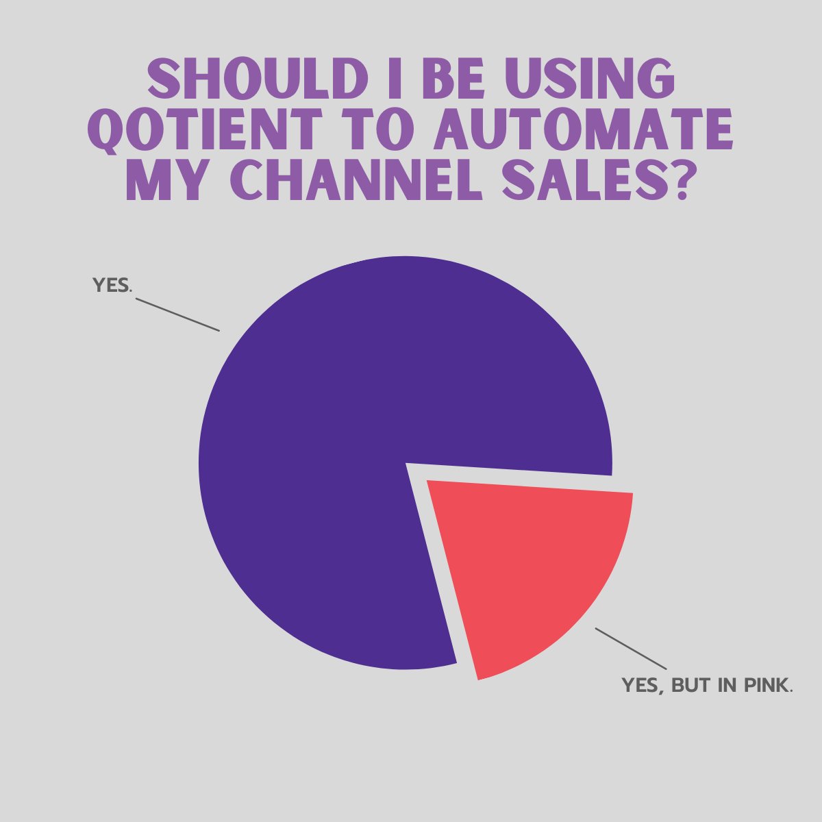 Question of the day...

#askyourself #worksmarternothard #qotient #channelsales #automation