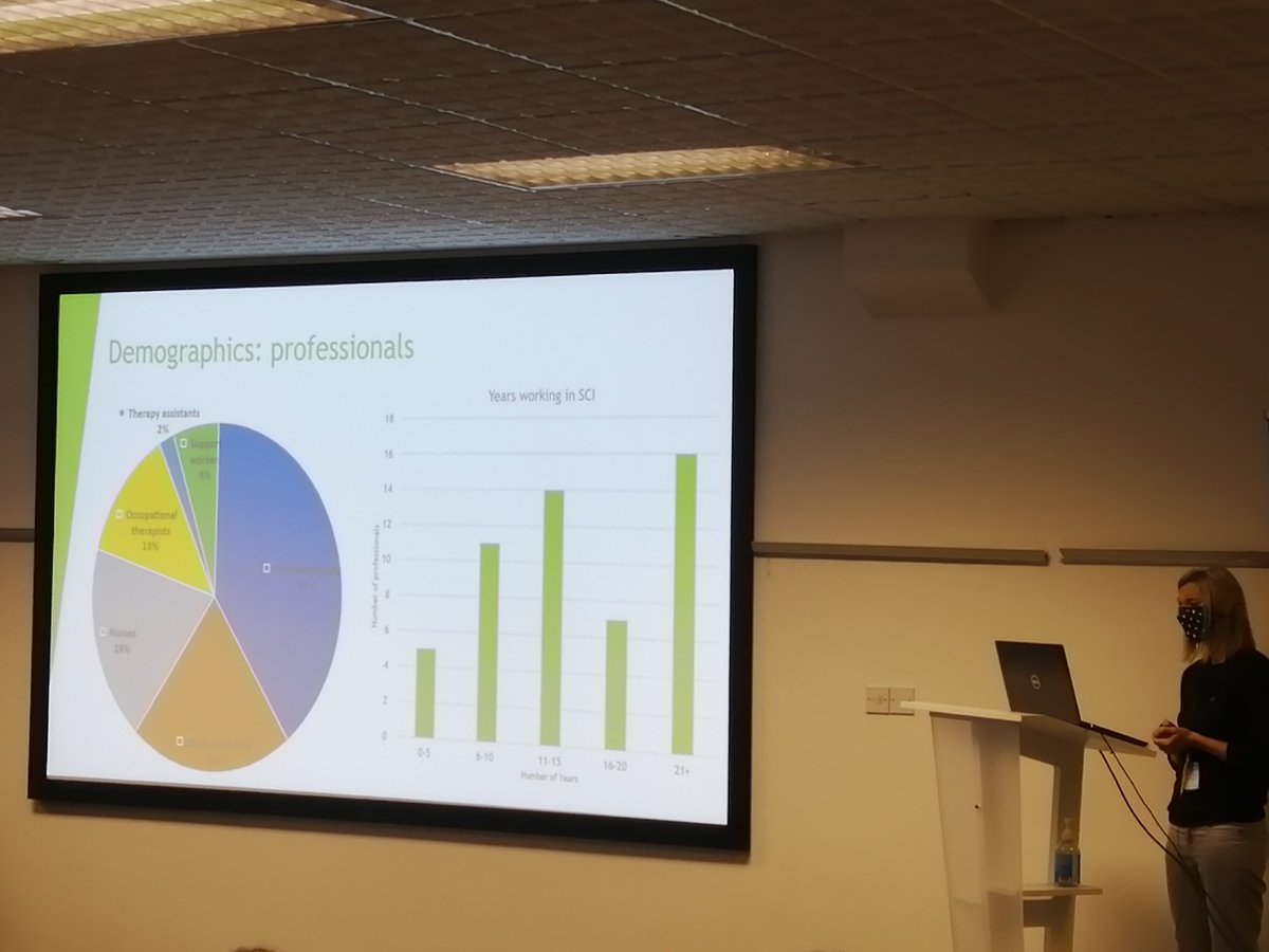 PHC_Lboro's tweet photo. Thanks @MASCIPofficial for organising a fantastic conference👏

Good to see the positive responses to presentations by @JordanFentonMSc, @SportswiseUK and Vicki Middleton (Royal Princess SCI unit Sheffield) on sport, physical activity and weight management in #SCI! https://t.co/10g04zPACJ