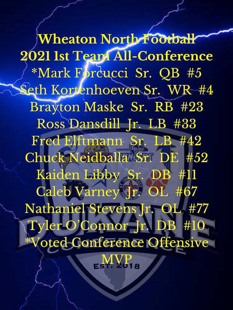 WN Falcon Football ⚡️ (@wnfalconfb) on Twitter photo 