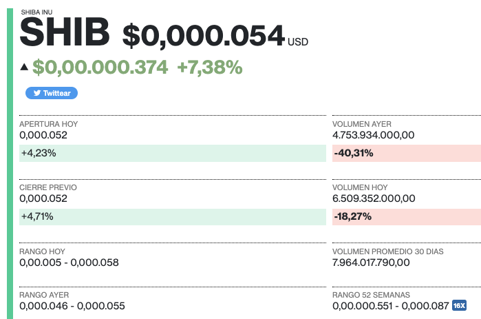 DiarioBitcoin tweet picture