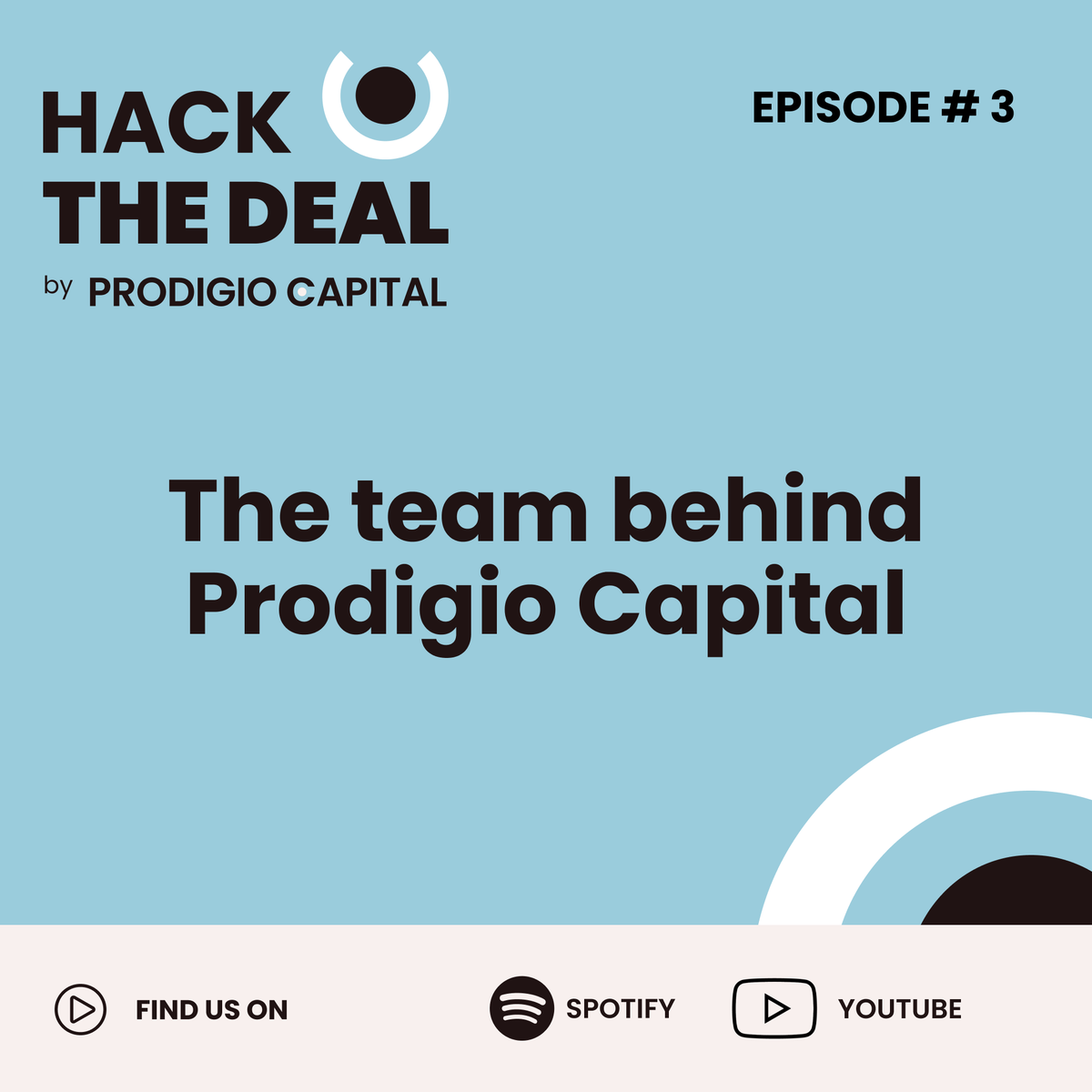 CapitalProdigio's tweet photo. In this episode, you will get to know the team behind Prodigio Capital, our origin story, how we got into tech, and the industries we are most excited to invest in.
📹(https://t.co/8mmNdZGGUf)
🎧If you prefer audio, (https://t.co/FQuEc2vyzc) 
#HackTheDeal #podcast #startups https://t.co/iisxYD8sTY