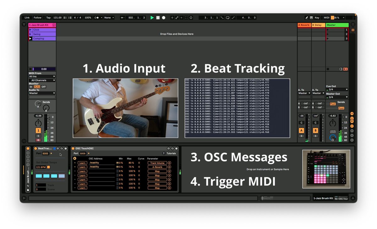 I am very excited to present my first demo paper @ismir2021 together with my supervisors Meinard Müller and Gerhard Krump. 😀
Meet me at the Late Breaking Demo Session to learn about our „Real-Time Beat Tracking System Based on Predominant Local Pulse Information“. 🥁
#ismir2021