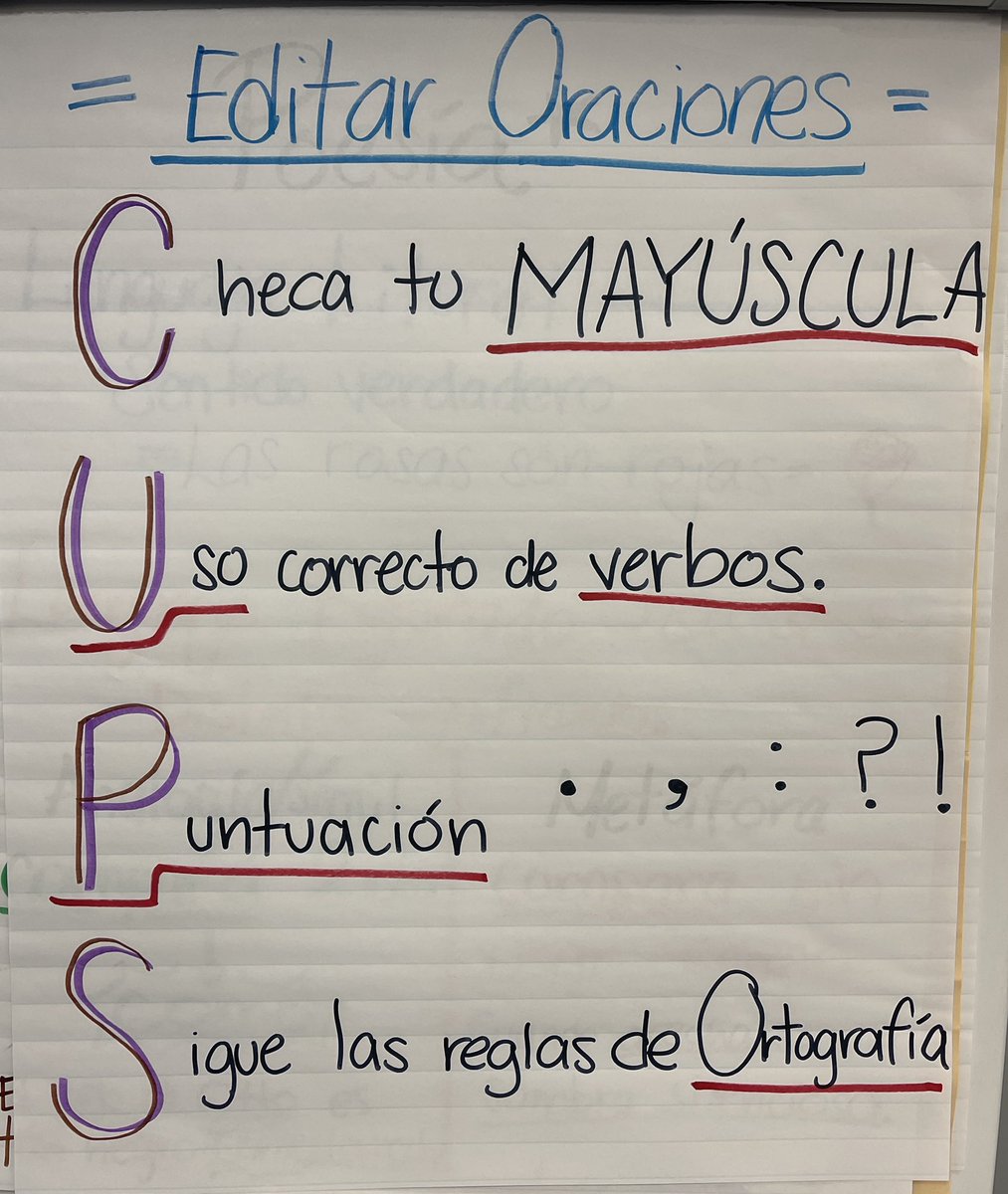 MsAngieLeal's tweet photo. Thank you to our CILT team, who is guiding us now to enhance writing practices in all grade levels!! 📝#WeGotThis #WritingChamps #HBGnewhope @HBGonzalezPLA @PersonalizeDISD @MrGutierrez5 https://t.co/yRtu33ZAvh