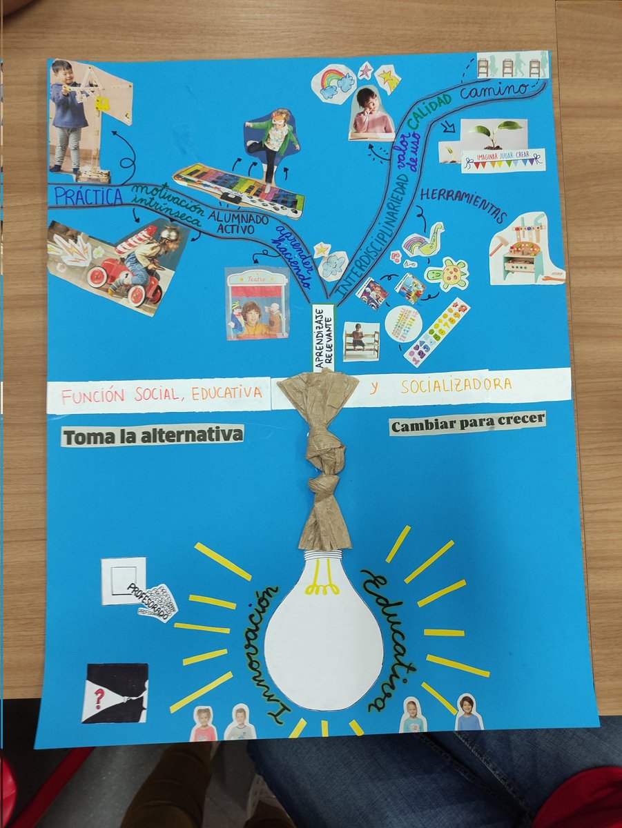 ga_sonia's tweet photo. Trabajando la  ✨ innovación educativa ✨ de una forma muy chula con @laurapgranados #DISDESUMAB https://t.co/6TtBvPYEIH