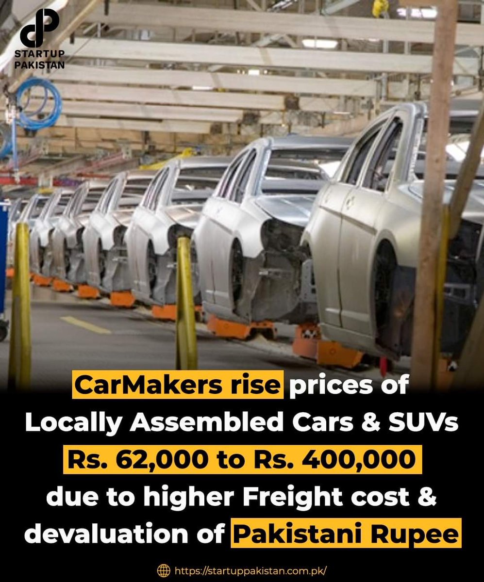 PakStartup's tweet photo. The decrease in auto prices announced with much fanfare in the second week of July following a cut in duties and taxes in the federal budget barely lasted four months, with assemblers hiking up prices sharply in recent days. #carmakers #SUV #LMCL #freightcost #automobiles https://t.co/dA9KCLQ6xp
