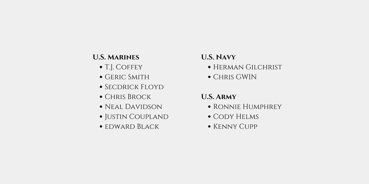 Today we honor all veterans! Thank you for your service and sacrifice. We also want to give a special thank you to our employees that have served or are actively serving our country, we appreciate you!