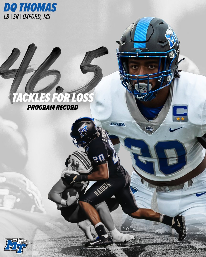 Middle Tennessee Football tweet media